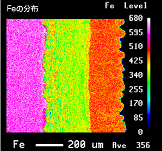 EPMA面分析結果（鉄）
