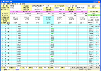 測定値管理画面・予寿命評価結果一覧