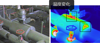 配管保温材劣化