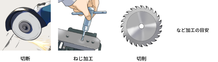 切断・ねじ加工・切削などの加工の目安