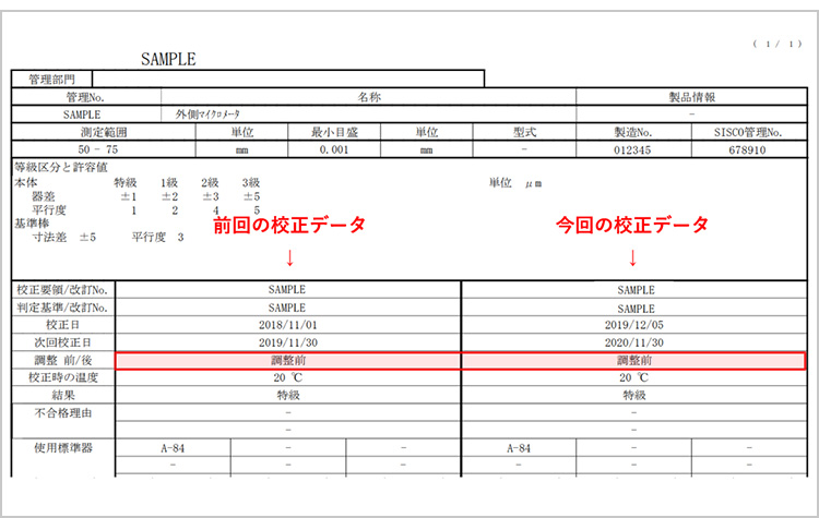 校正成績書 サンプル（調整前のみ）