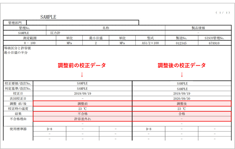 校正成績書 サンプル（不合格⇒合格）