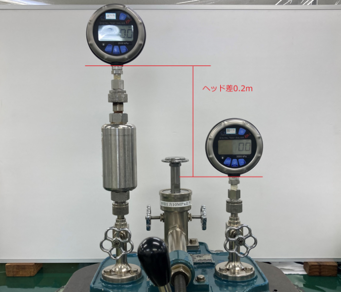 ヘッド差0.2m