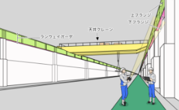 ランウェイガーダのき裂調査