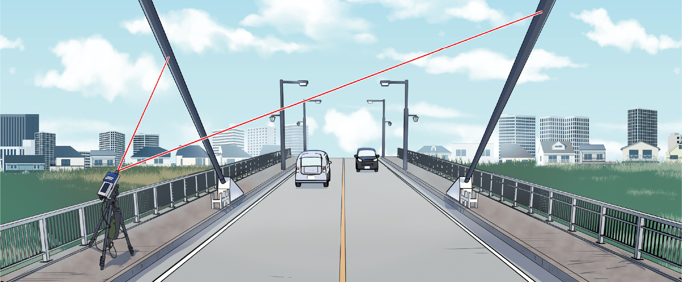 本方法によるケーブル張力算定方法図