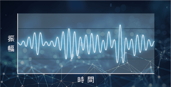 ケーブルの振動周波数